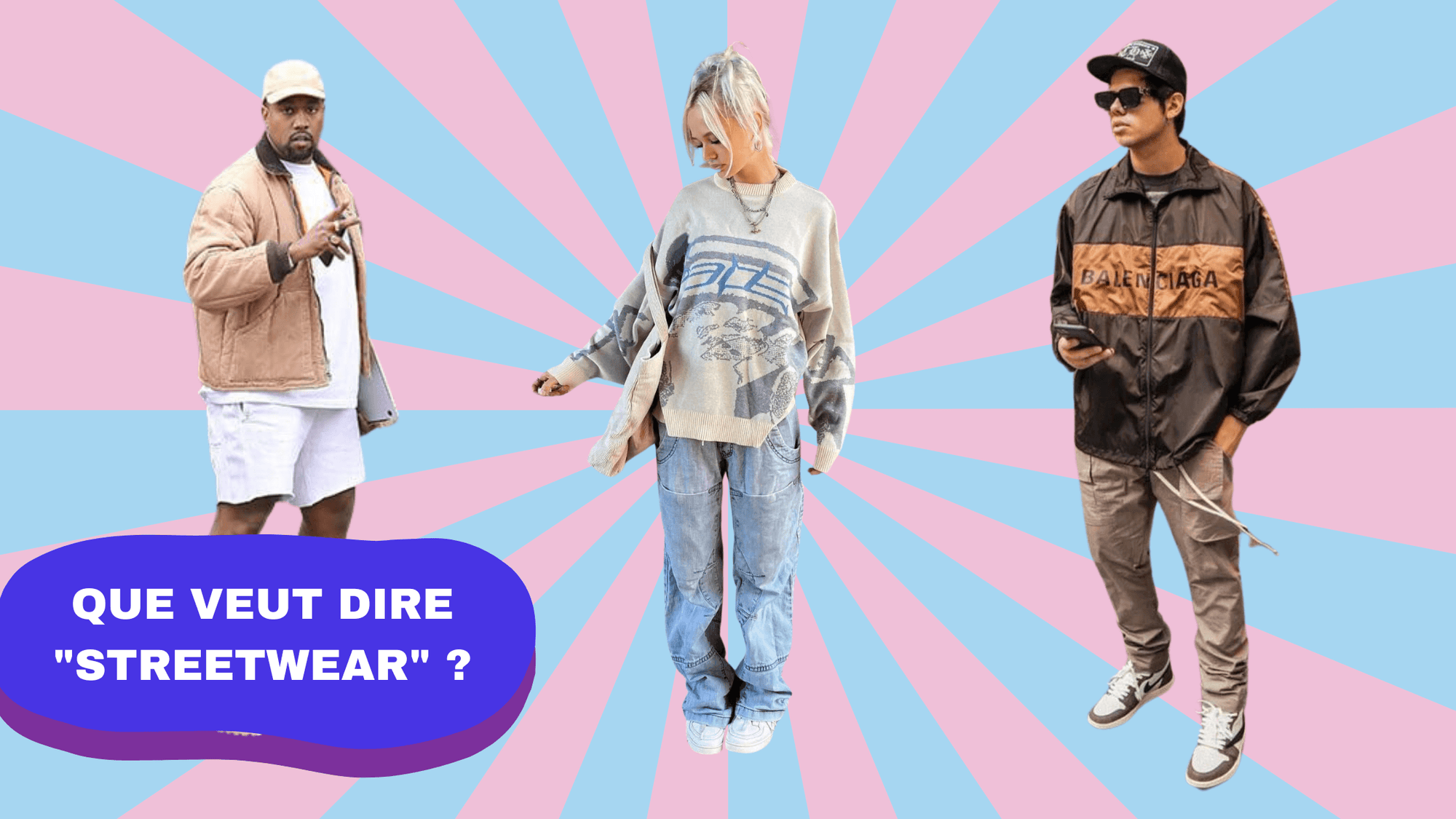 Que veut dire Streetwear ?